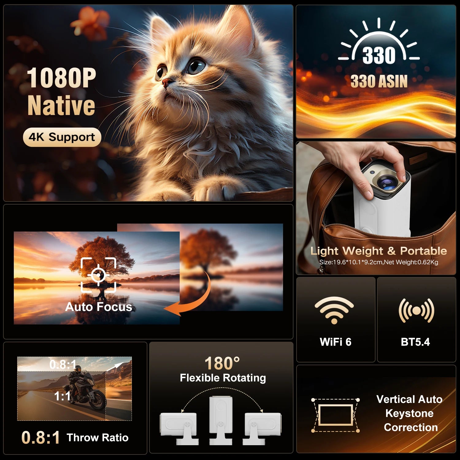 Magcubic HY310 4K Auto Focus Android 11 Mini Projector 330ANSI 5W Speaker Air Mouse Voice Control Portable Outdoor Home Cinema